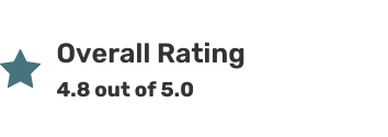 overall rating-4.8