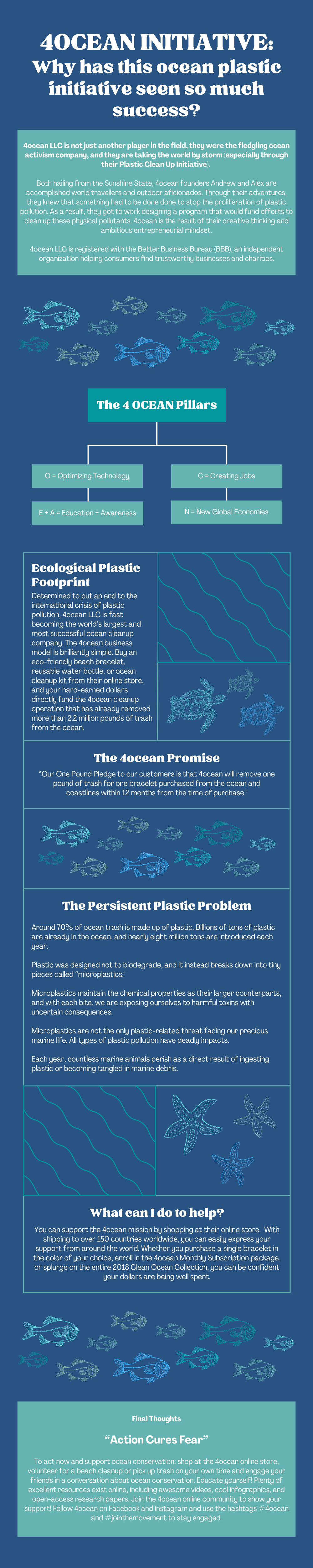 4OCEAN INITIATIVE Why has this ocean plastic initiative seen so much success